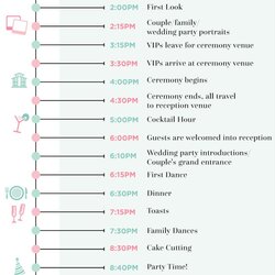 Superb Wedding Day Rules Every Couple Should Follow Tips Template Reception Plan Schedule Time Events