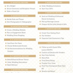 Magnificent Wedding Template Your Month Planning Checklist