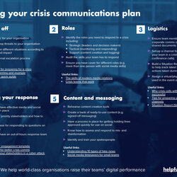 Superb How To Develop Crisis Communications Plan Helpful Digital Examples Creating Templates Image