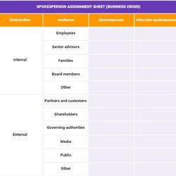 Very Good Making Crisis Communication Plan Templates Business Template