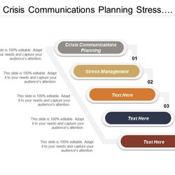 Matchless Best Crisis Communication Plan Templates For Industry Leaders Communications Planning