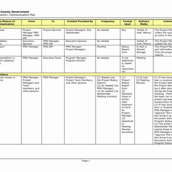 Sterling Sample Crisis Communication Plan Template Inspirational Communications Action Planning Project