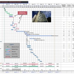 Terrific Project Management Excel Templates Free Download Template Spreadsheet