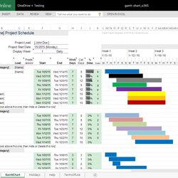 Free Project Management Templates Excel Planner Template Chart For Online