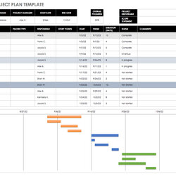 Superb Project Plan Spreadsheet Examples Excel Management Templates Agile Software Plans Used In Free