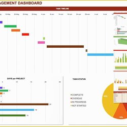Brilliant Project Management Excel Templates Free Download Of Microsoft Spreadsheets Word Spreadsheet