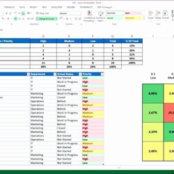 Great Free Excel Project Management Templates Download Beautiful Dashboard Of