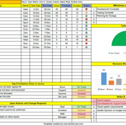 Perfect Project Register Template Free Download Excel Management Templates Report Status Reporting Dashboard