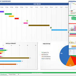 Admirable Free Project Management Templates Excel Printable Receipt Template Dashboard Spreadsheet Training