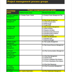 Sublime Project Management Excel Templates Free Download Of Template