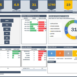 Smashing Project Management Dashboard Excel Template Free Download Manager Track Tasks Stay Team Recruitment