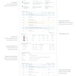 Terrific Film Call Sheet Template Word How To Make For Free Example Regarding