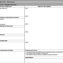 Art Lesson Plan Template Arts Integration Templates Blank Plans Student Lessons Rubrics Example Visual Format