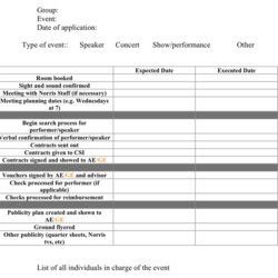 Supreme Free Event Proposal Template Doc Page Group