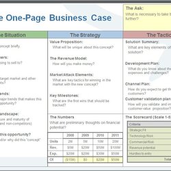Image Result For One Page Business Plan Template Case Project Management Templates Change Marketing Analysis