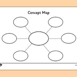 Sterling Concept Map Template Teacher Made