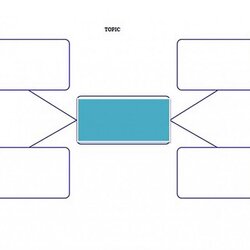 The Highest Quality Concept Map Template And Tips To Make Best One