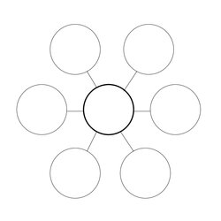 Eminent Concept Map Templates Hierarchical Spider Flowchart Singular Template