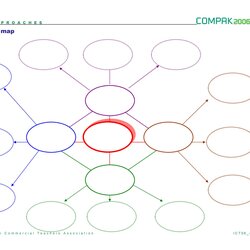 Superlative Free Concept Map Template Word Printable Templates