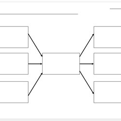 Excellent Free Concept Map Templates Editable Hierarchical Flowchart Template