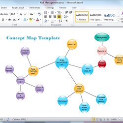 Concept Map Templates For Word Template Microsoft Personalize Feel Give Want Look