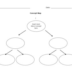 Outstanding Free Concept Map Templates Template