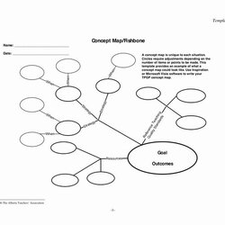 Concept Map Template Word Best Of In And
