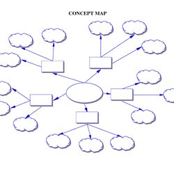 Terrific Mind Map Template Microsoft Word Concept Printable Maps Blank Mapping Templates Bubble Thinking