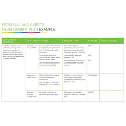Superlative Personal Development Plan Examples Leadership Career Self Newcastle Printable