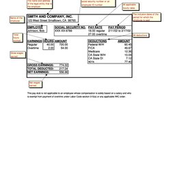 Exceptional Great Pay Stub Paycheck Templates Template Employees Hourly Check Employee Excel Calculator Blank