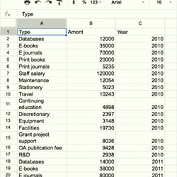 Fine Browse Our Example Of Information Technology Budget Template For Free