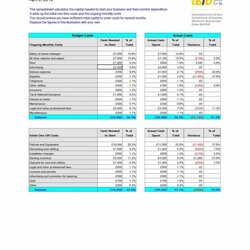 Spiffing Sample Tech Budget Spreadsheet Best Templates Free Download Template Excel