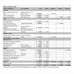 The Highest Standard It Budget Template Free Word Excel Documents Download Project