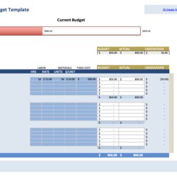 Perfect It Project Budget Template Excel Templates Management