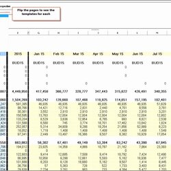 The Highest Quality Information Technology Budget Template Beautiful