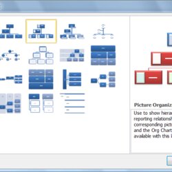 Preeminent Microsoft Office Organizational Chart Templates Picture Organization