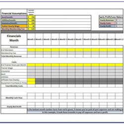 Spiffing Microsoft Excel Chart Template