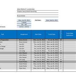 Legit Excel Spreadsheet Chart Template Templates For Simple Plan Project Microsoft Construction Office
