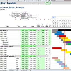 Outstanding Free Chart Template For Excel