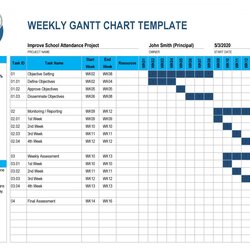 Microsoft Excel Chart Templates Planner Exceptional Highest Quality