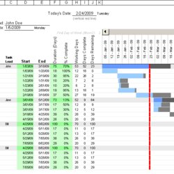 Marvelous Free Chart Template For Excel Project Microsoft Management Simple Schedules Large