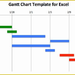 Excellent Microsoft Excel Chart Template Free Download Of Word Create Launch Sample Successful Charts