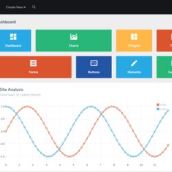 Top Bootstrap Simple Admin Panel Template Free Matrix