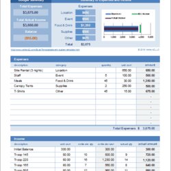 Superior Event Budget Template For Excel Spreadsheet Camp Sample