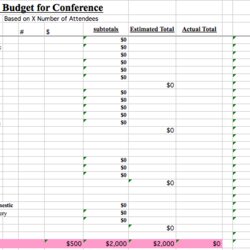 We Found All The Best Event Budget Templates Guidebook Itemized Template Excel Conference Spreadsheet Events