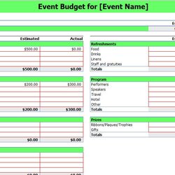 Fantastic Event Budgeting Excel Template Shareware