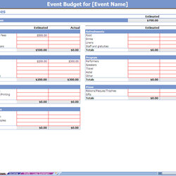 Peerless Event Budget Spreadsheet Budgeting Budgets Template Planning Excel Business Expense Planner Cost