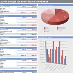 Event Budget Template Planning Contract Breakdown Cost Checklist Budgets Expenses Business Celebration
