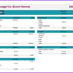 Supreme Event Budget Template Excel Templates Spreadsheets Budgeting Reasons Why Method Ah Studio