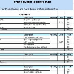 Exceptional Fundraiser Event Budget Template Excel Example Spreadsheet Worksheet Printable
